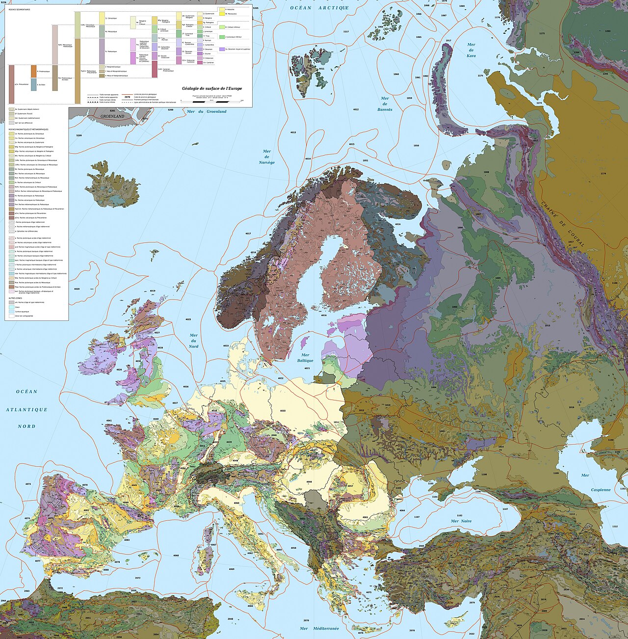 Continental Europe