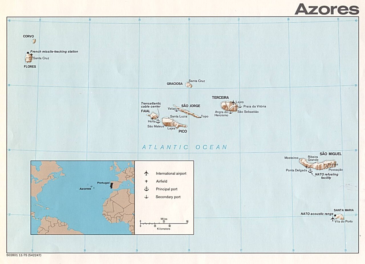 Polar regions